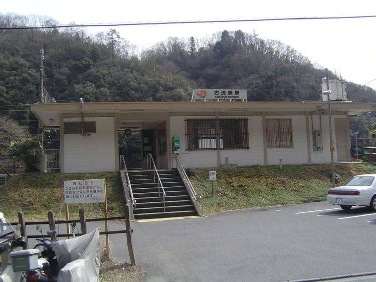 Kokokei Station