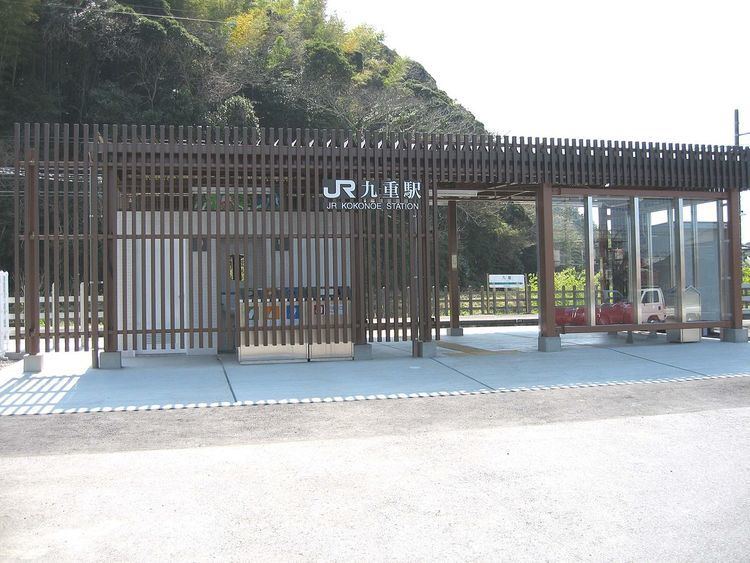 Kokonoe Station