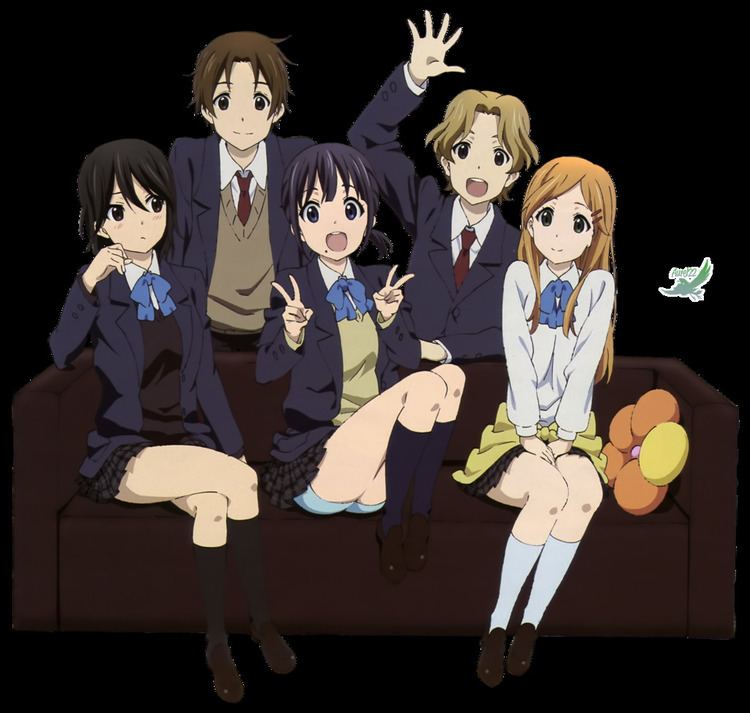 Mariko Nakayama/Image Gallery, Kokoro Connect Wiki