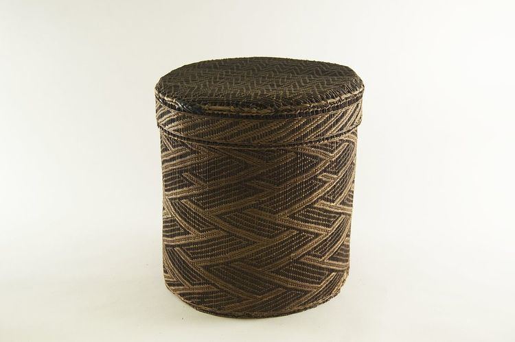 Kongo textiles