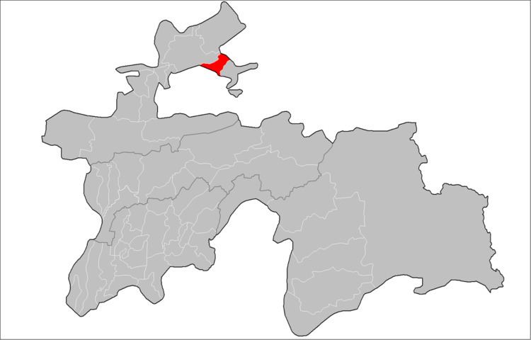 Konibodom District