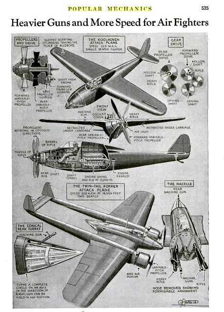 Koolhoven F.K.55 Model Airplane News Cover for April 1937