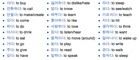 Korean verbs sookjae 4 out of 5 dentists recommend this WordPresscom site Page 2