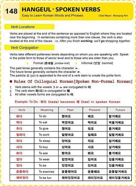 Korean verbs 1000 images about korean on Pinterest Language Korean words and