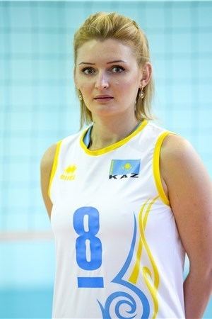 Korinna Ishimtseva Player Korinna Ishimtseva FIVB World Grand Prix 2017