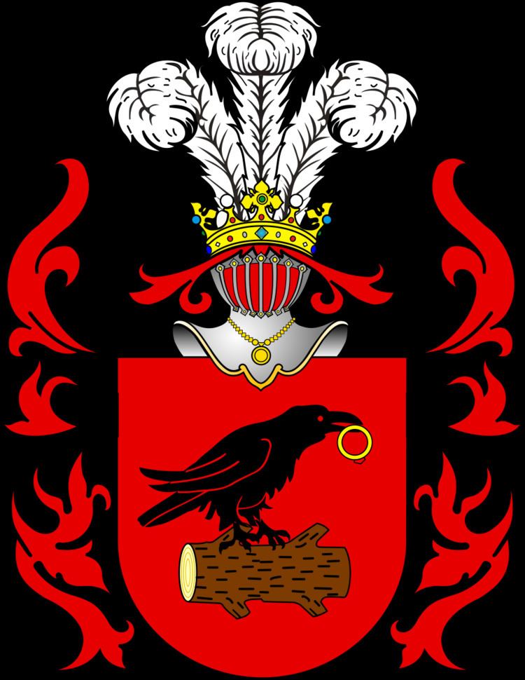 Korwin coat of arms