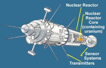 Kosmos 954 Kosmos 954 Wikipedia