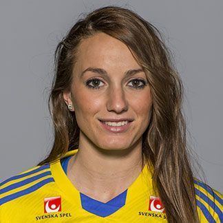 Kosovare Asllani - Alchetron, The Free Social Encyclopedia