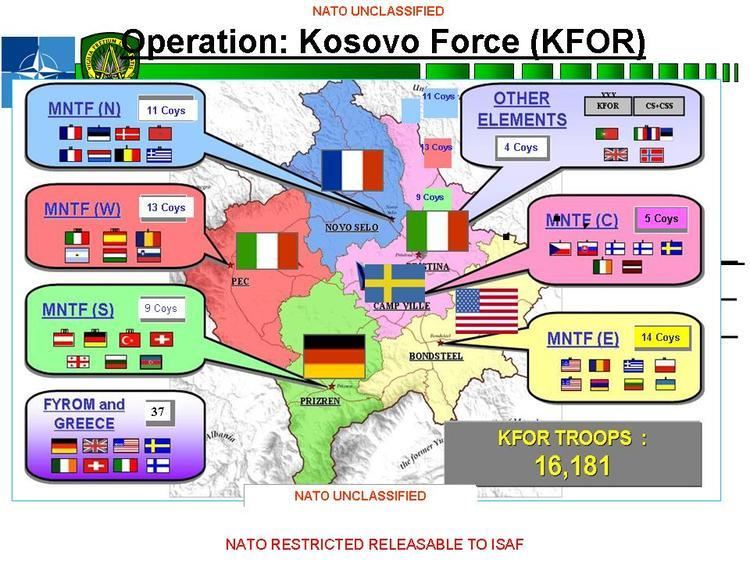 Kosovo Force Defensegov Briefing Slide
