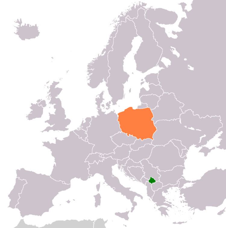 Kosovo–Poland relations