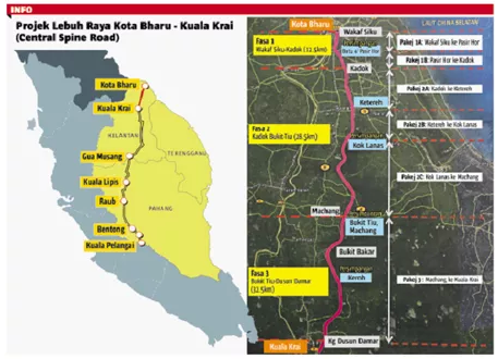 Kota Bharu–Kuala Krai Expressway info Lebuh raya Kota Bharu Kuala Krai mula dibina