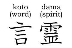 Kotodama Concentrate of Japanese culture Kotodama or the Spirit of Words