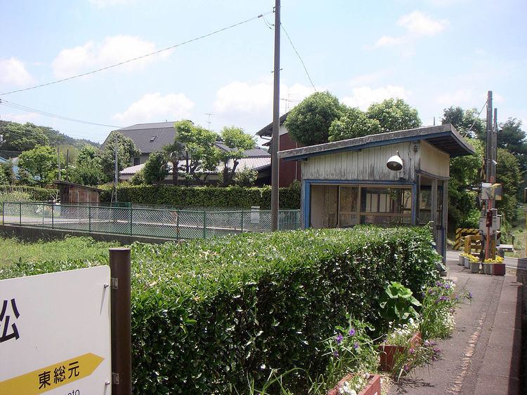Koyamatsu Station