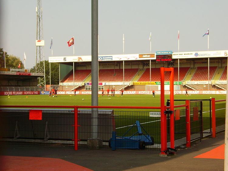Kras Stadion httpsuploadwikimediaorgwikipediacommonsthu