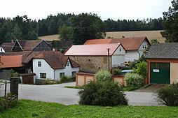 Krasíkovice httpsuploadwikimediaorgwikipediacommonsthu