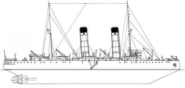 Krassin (1917 icebreaker) KRASSIN rompighiaccio Gruppo di Cultura Navale