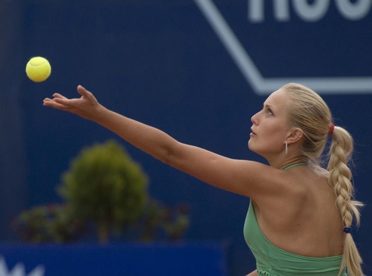 Kristina Antoniychuk Beauty of Tennis More