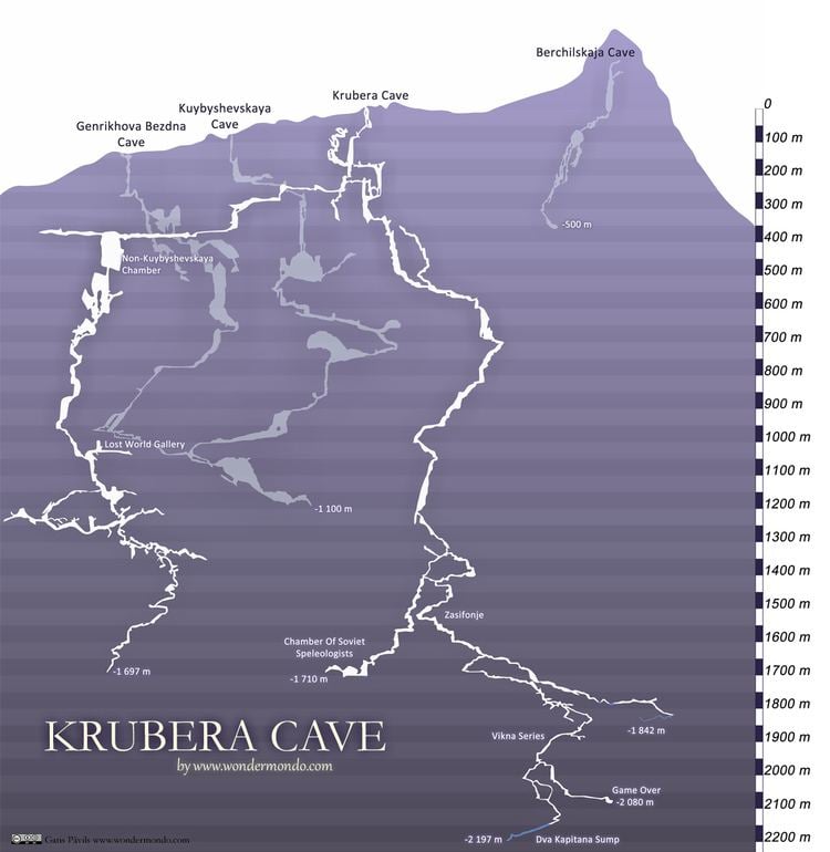 Krubera Cave Krubera Cave Voronya Cave Wondermondo