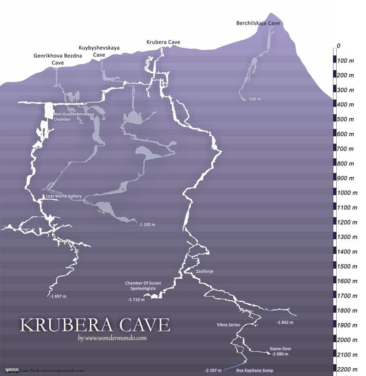 krubera cave location        
        <figure class=