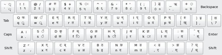 hindi font kruti dev 010 download