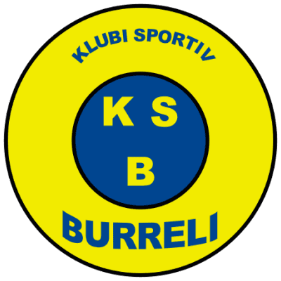 KS Burreli :: Albânia :: Perfil da Equipe 
