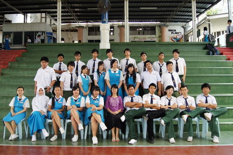 Kuching High School KUCHING HIGH SCHOOL Class Photos