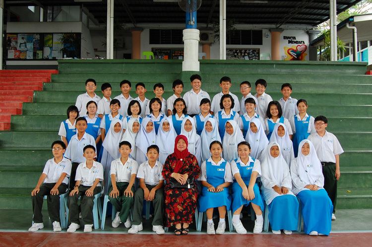 Kuching High School KUCHING HIGH SCHOOL Class Photos