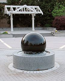 Kugel ball httpsuploadwikimediaorgwikipediacommonsthu