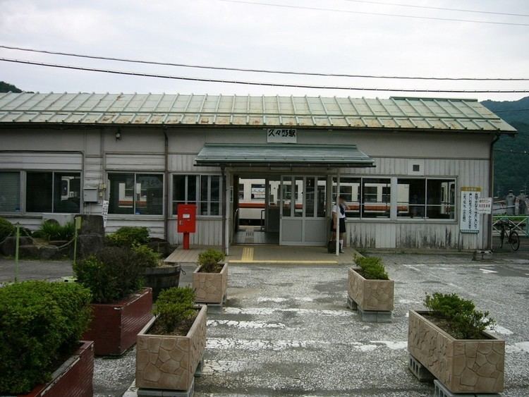 Kuguno Station