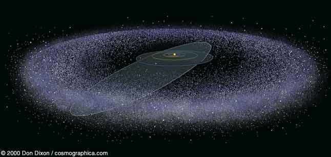 Kuiper belt What Is The Kuiper Belt Universe Today