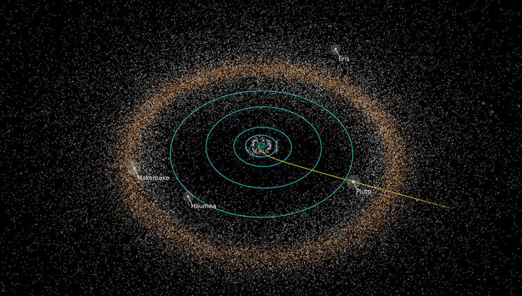 Kuiper belt New Horizons