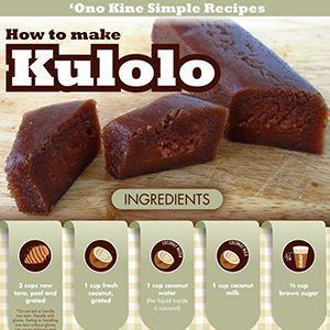 Kulolo Kanu Hawaii Story Ono Kine Simple Recipes Kulolo Recipes to Try