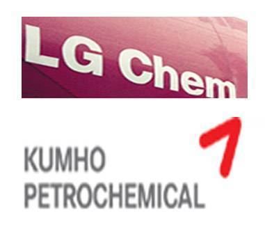 Kumho Petrochemical Alchetron The Free Social Encyclopedia