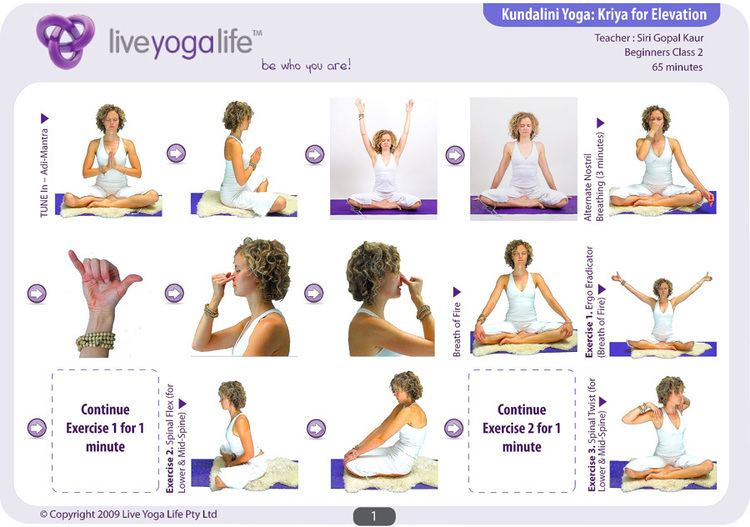 Kundalini yoga Kundalini Yoga Beginners Complete Set Live Yoga Life
