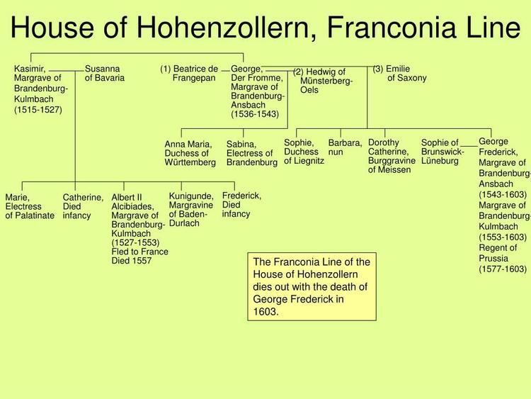 PPT - Prussian Family Trees PowerPoint Presentation, free download -  ID:4669092