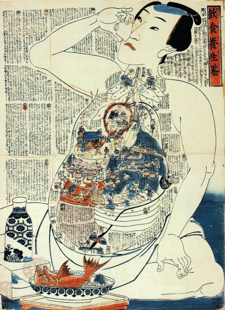 Kunisada Dietary Life Rules Utagawa Kunisada WikiArtorg