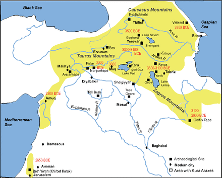 Kura–Araxes culture Early Bronze Age migrants and ethnicity in the Middle Eastern