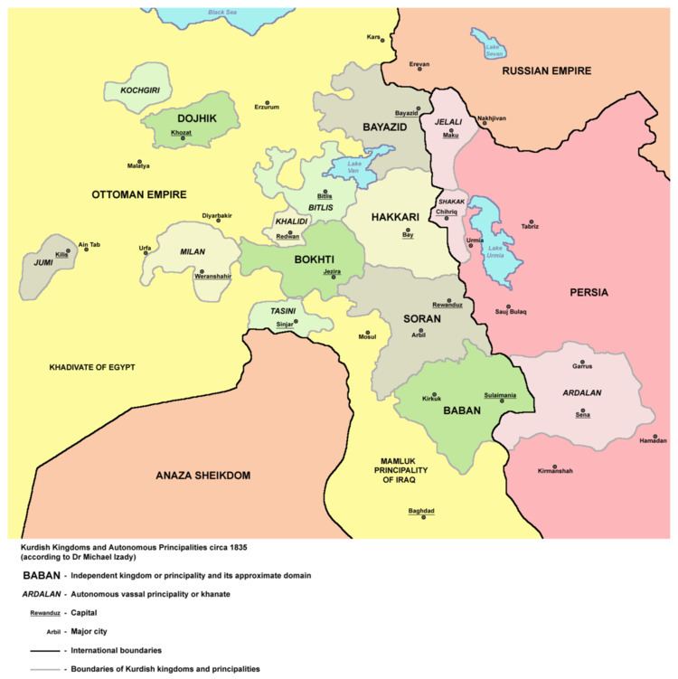Kurdish chiefdoms