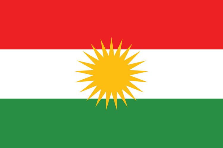 Kurdish nationalism