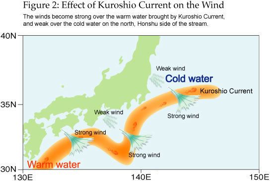 Kuroshio Current Discovery of the Effect of Kuroshio Current on the Climate around