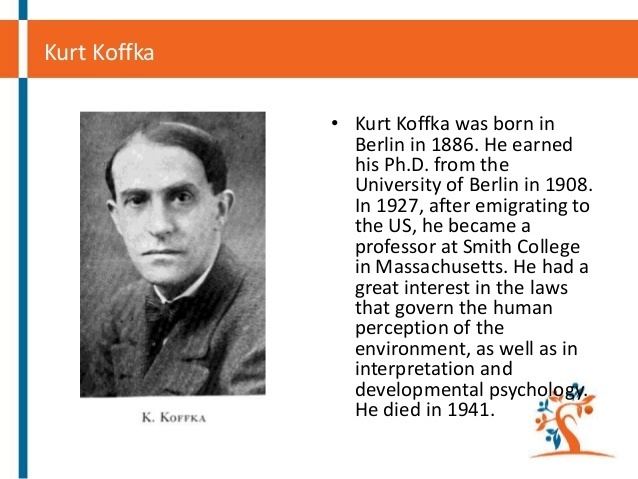 Kurt Koffka Instructional Design Models and Theories Gestalt Theory