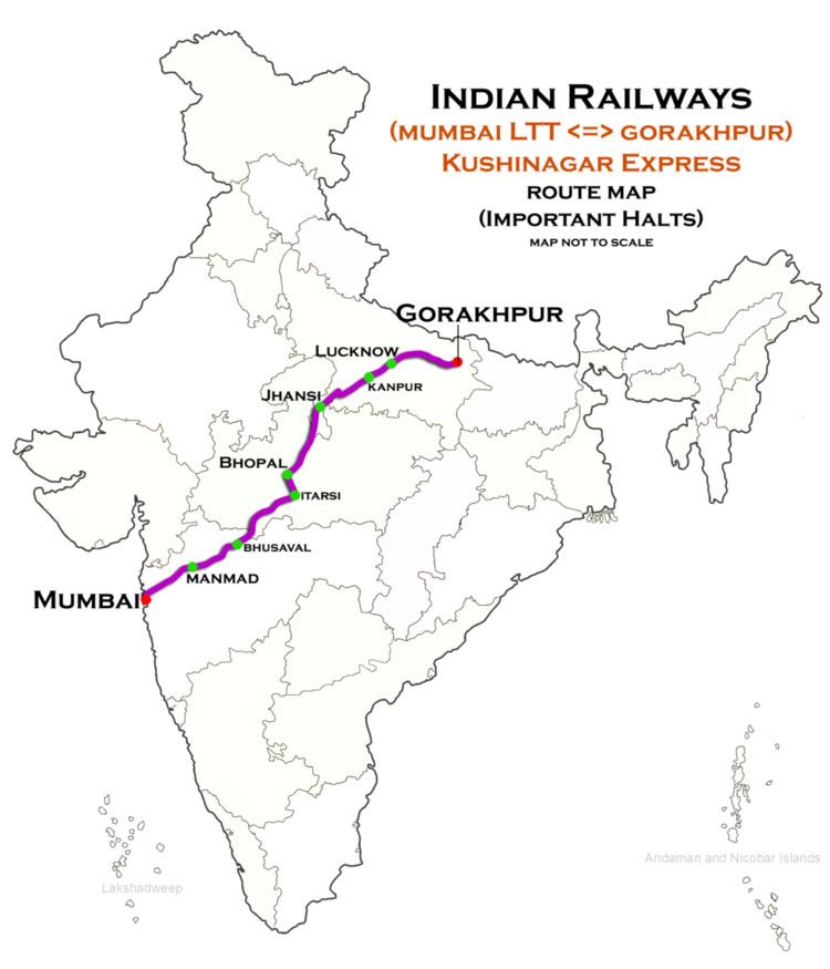 Kushinagar Express