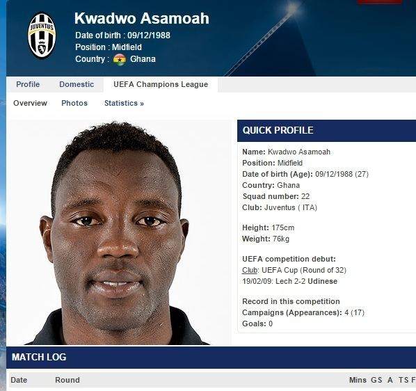 Kwadwo Asamoah GC Exclusive Ghanaian FootballerKwadwo Asamoah Was Born on