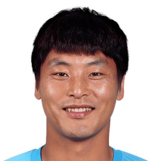 Kwoun Sun-tae futheadcursecdncomstaticimg14players176345png