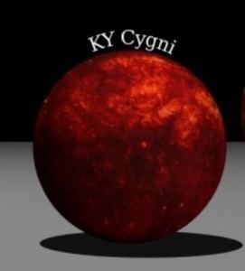 KY Cygni Stars Lessons TES Teach