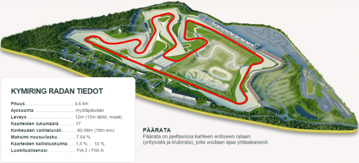 Kymi Ring OT Finland to join MotoGP schedule in 2018 formula1