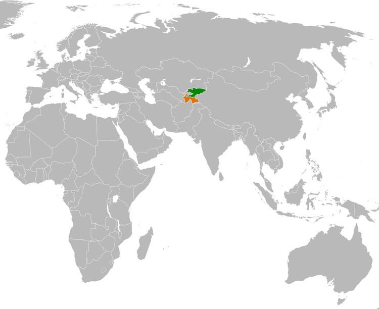 Kyrgyzstan–Tajikistan relations