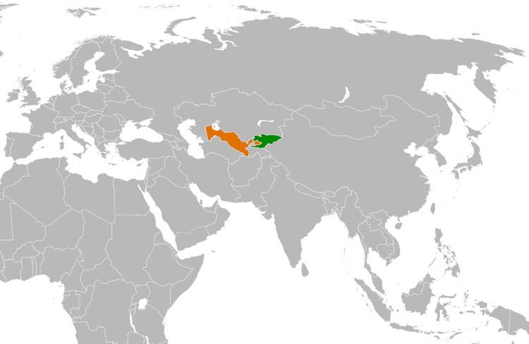 Kyrgyzstan–Uzbekistan relations
