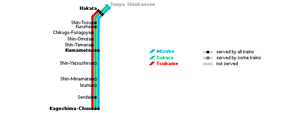 Kyushu Shinkansen Kyushu Shinkansen