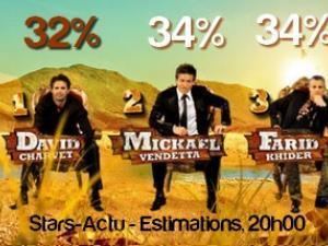 La Ferme Célébrités La Ferme Clbrits estimations des nominations trs serres